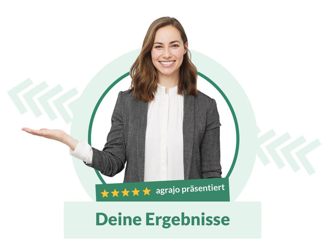 Deine Ergebnisse