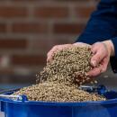 ForFarmers team agrar